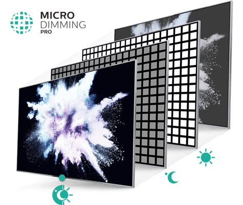 Технология Micro Dimming Pro