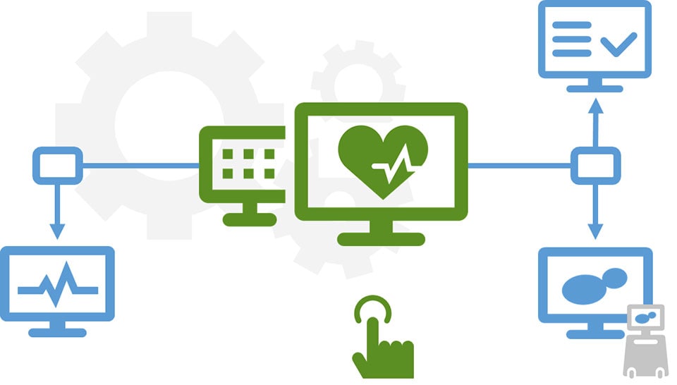 Графическое изображение платформы информационных технологий в кардиологии