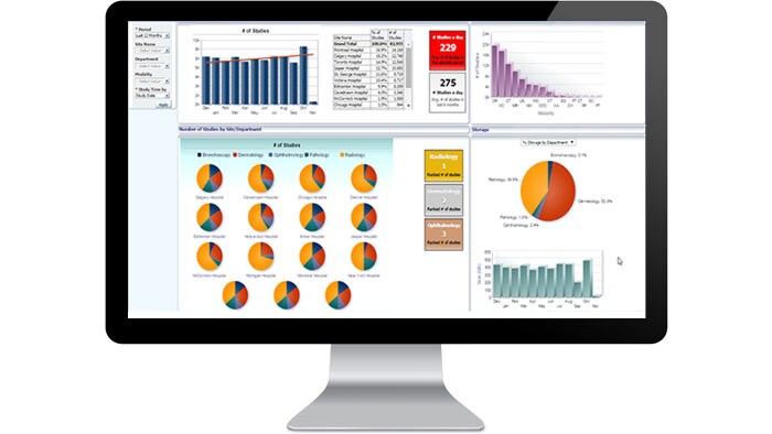 Интерфейс бизнес-аналитики на экране монитора