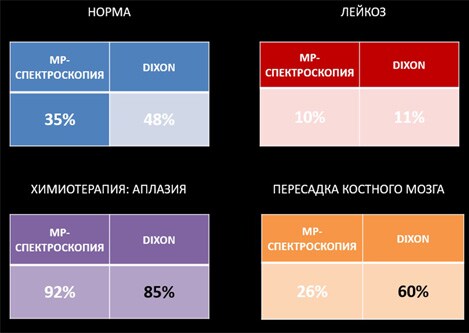 рогачева res изображение