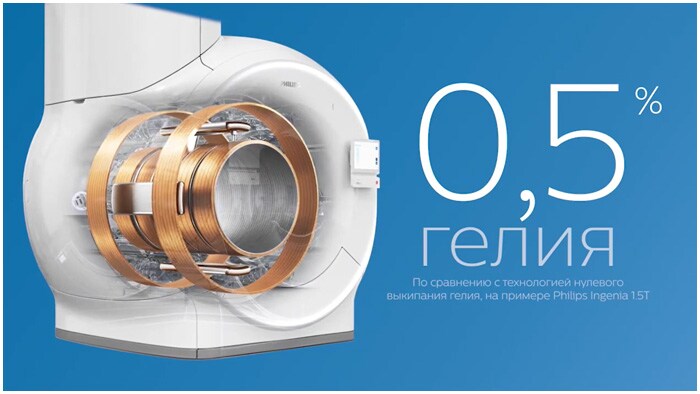 Миф 1 о МР-процедурах с применением безгелиевой технологии охлаждения: ознакомьтесь с фактами