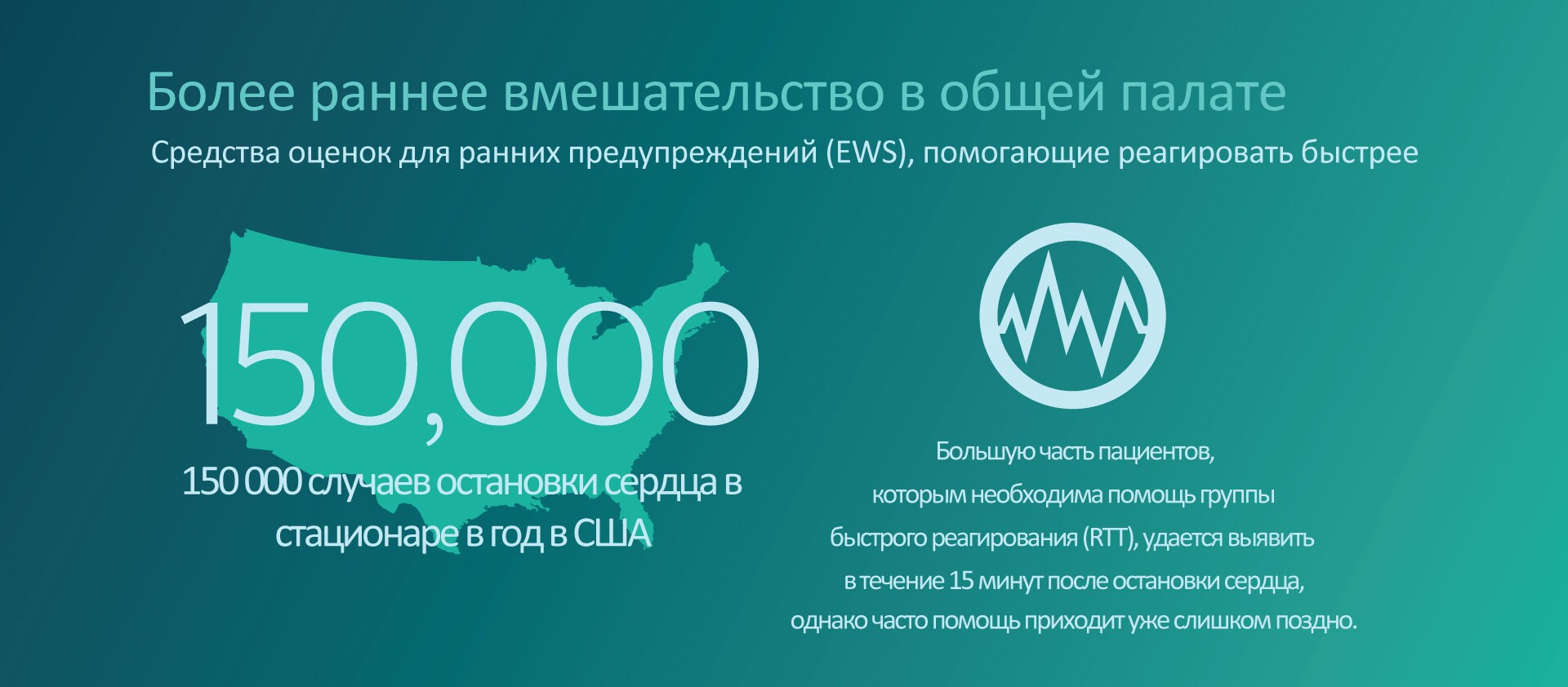 connected care infographic