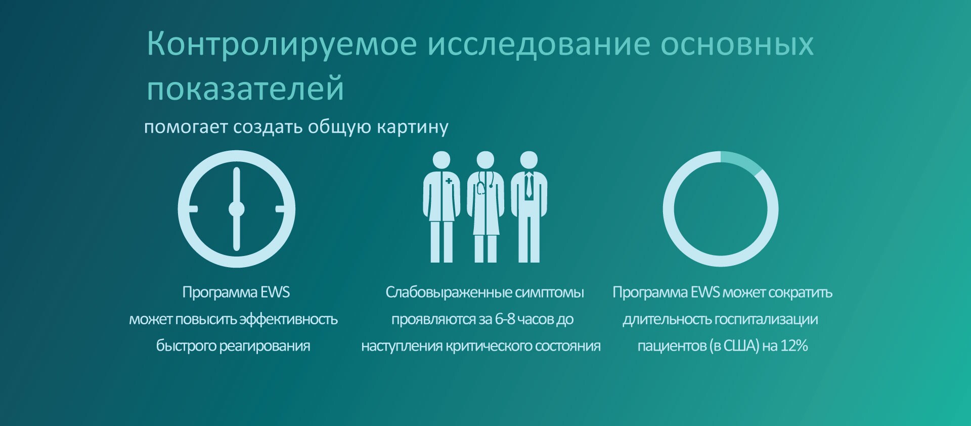 connected care infographic