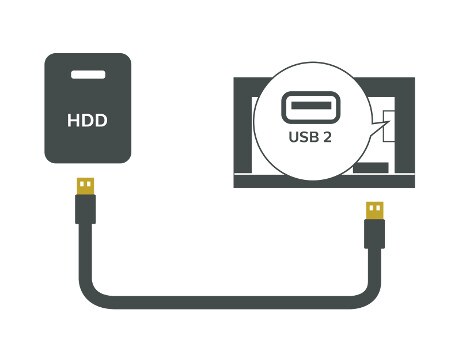 USB Hard Drive