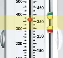 Peak flow meter yellow zone