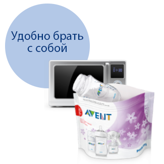 Пакет для стерилизации в микроволновой печи от Philips Avent