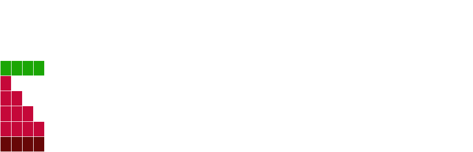 Таблица, в которой указана частота проведения очистки от накипи