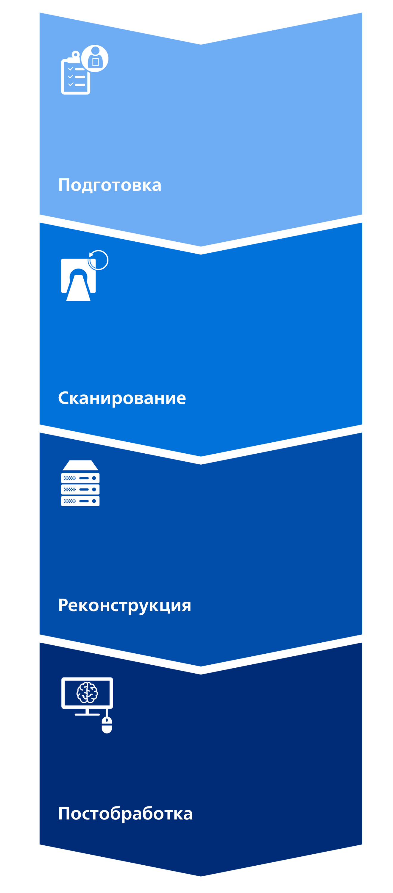 Пакет Precise Suite: мобильная версия
