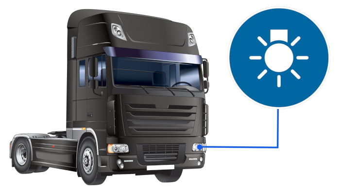 Передние габаритные огни