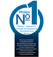 Philips No1 для России
