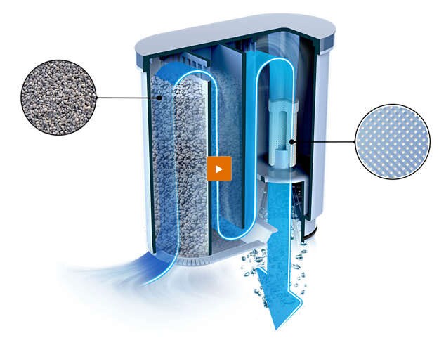 что такое aquaclean в кофемашине. Смотреть фото что такое aquaclean в кофемашине. Смотреть картинку что такое aquaclean в кофемашине. Картинка про что такое aquaclean в кофемашине. Фото что такое aquaclean в кофемашине