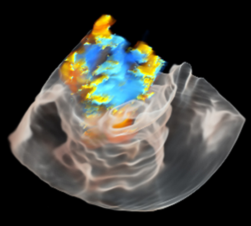 Легкое понимание для уверенной оценки