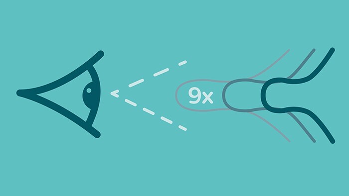 Исследование методом наблюдения: увеличение объема соска в ± 9 раз