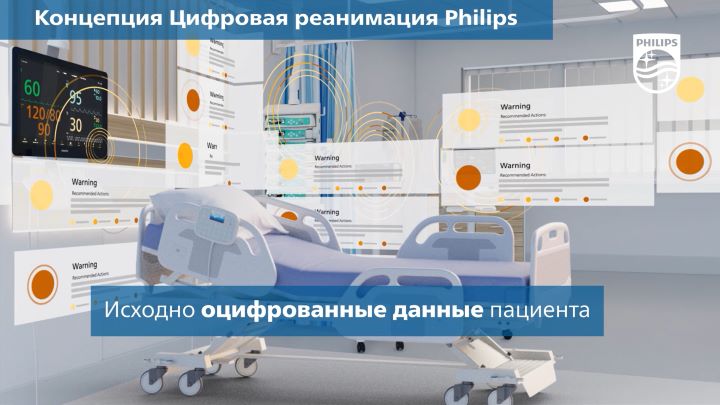 Концепция Цифровой реанимации Philips