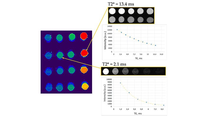 Пример карты 