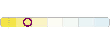 CityVision Moto Цветовая температура