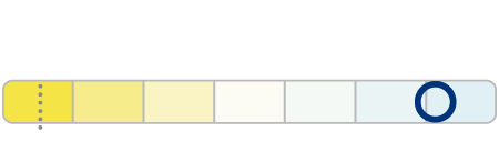 CrystalVision ultra Цветовая температура