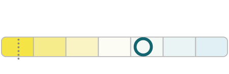 X-tremeVision Moto Цветовая температура